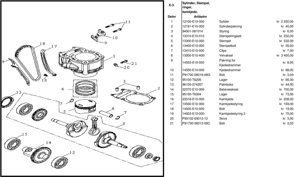 13400-E10-000 Stempelbolt kr 35,00 7 13410-E10-000 Clips kr 7,00 8 13000-E10-A00 Veivaksel kr 3 400,00 9 Pakning for 14553-E10-000 Kjedestrammer kr 8,00 10 14550-E10-000 Kjedestrammer kr 98,00 11