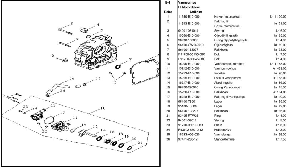 96200-180030 O-ring oljepåfyllingslokk kr 4,00 6 96100-GW162510 Oljenivåglass kr 19,00 7 96100-123007 Pakkboks kr 33,00 8 P91700-06135-08G Bolt kr 7,00 9 P91700-06045-08G Bolt kr 4,00 10