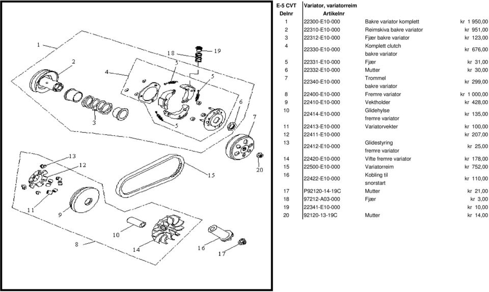 kr 1 000,00 9 22410-E10-000 Vektholder kr 428,00 10 Glidehylse 22414-E10-000 fremre variator kr 135,00 11 22413-E10-000 Variatorvekter kr 100,00 12 22411-E10-000 kr 207,00 13 Glidestyring