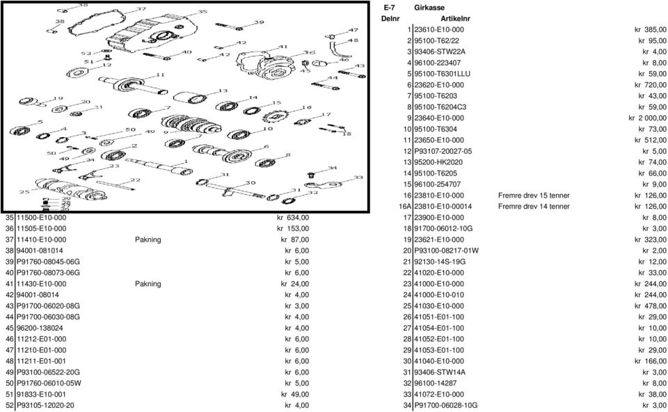 9,00 16 23810-E10-000 Fremre drev 15 tenner kr 126,00 16A 23810-E10-00014 Fremre drev 14 tenner kr 126,00 35 11500-E10-000 kr 634,00 17 23900-E10-000 kr 8,00 36 11505-E10-000 kr 153,00 18