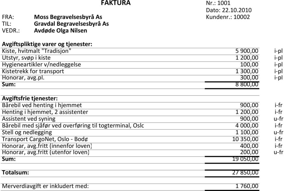 transport Honorar, avg.pl.