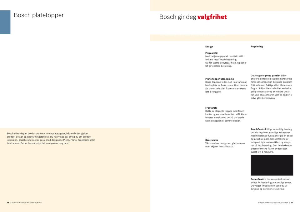 Design Reguering Piezoprofi Med betjeningspane i rustfritt stå i forkant med Touch-betjening. Du får større benyttbar fate, og paneet gir enkere betjening.