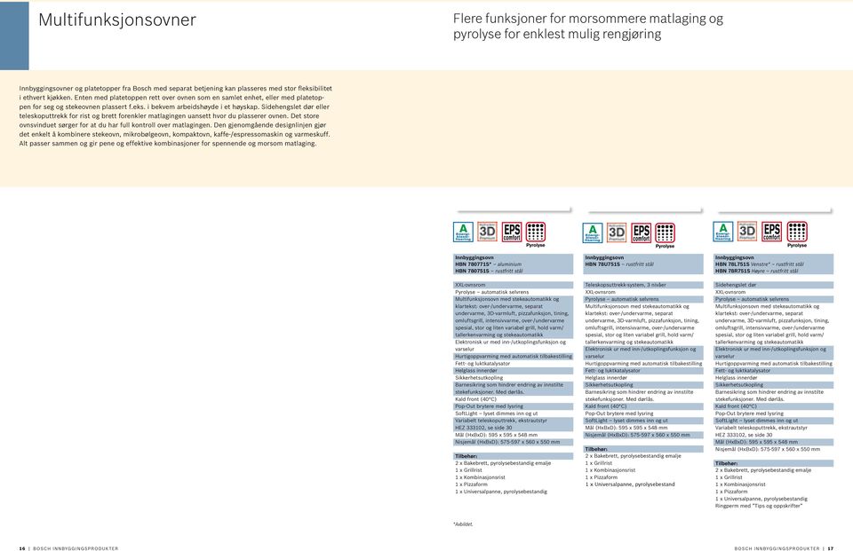 Sidehengset dør eer teeskoputtrekk for rist og brett forenker matagingen uansett hvor du passerer ovnen. Det store ovnsvinduet sørger for at du har fu kontro over matagingen.