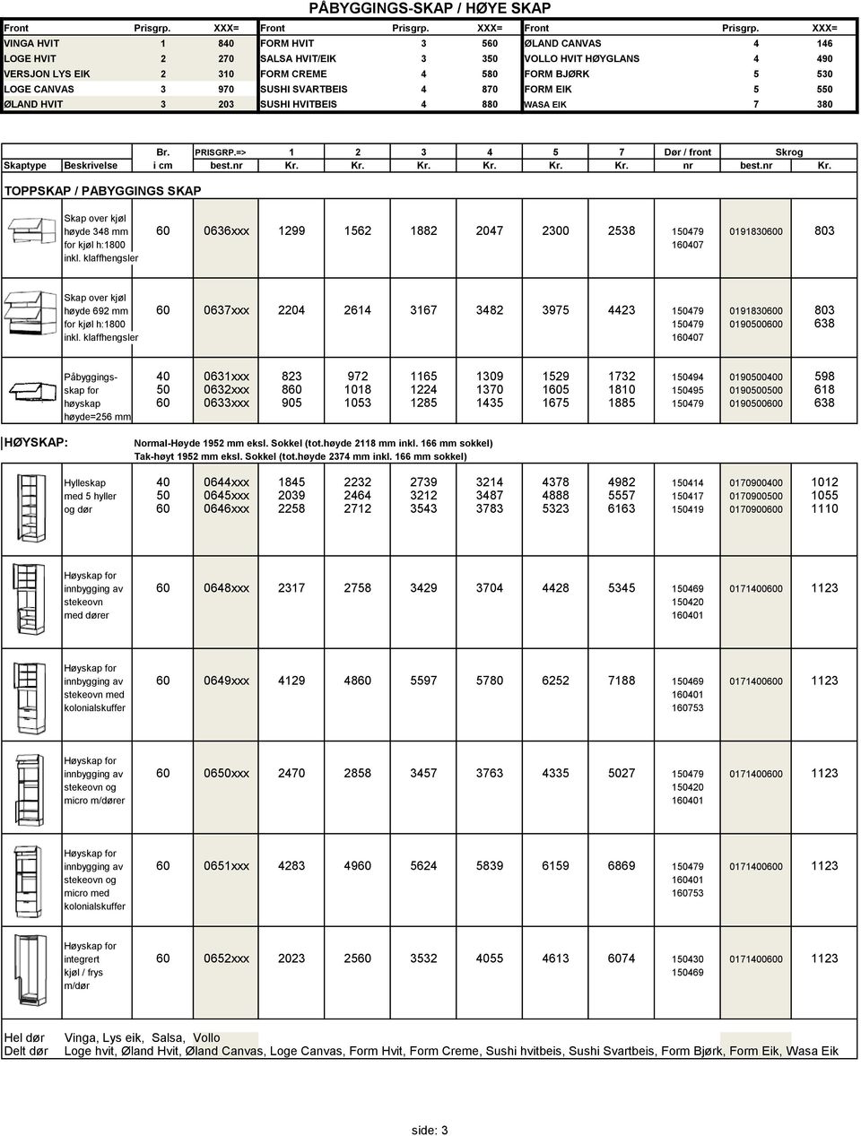 XXX= VINGA HVIT 1 840 FORM HVIT 3 560 ØLAND CANVAS 4 146 LOGE HVIT 2 270 SALSA HVIT/EIK 3 350 VOLLO HVIT HØYGLANS 4 490 VERSJON LYS EIK 2 310 FORM CREME 4 580 FORM BJØRK 5 530 LOGE CANVAS 3 970 SUSHI