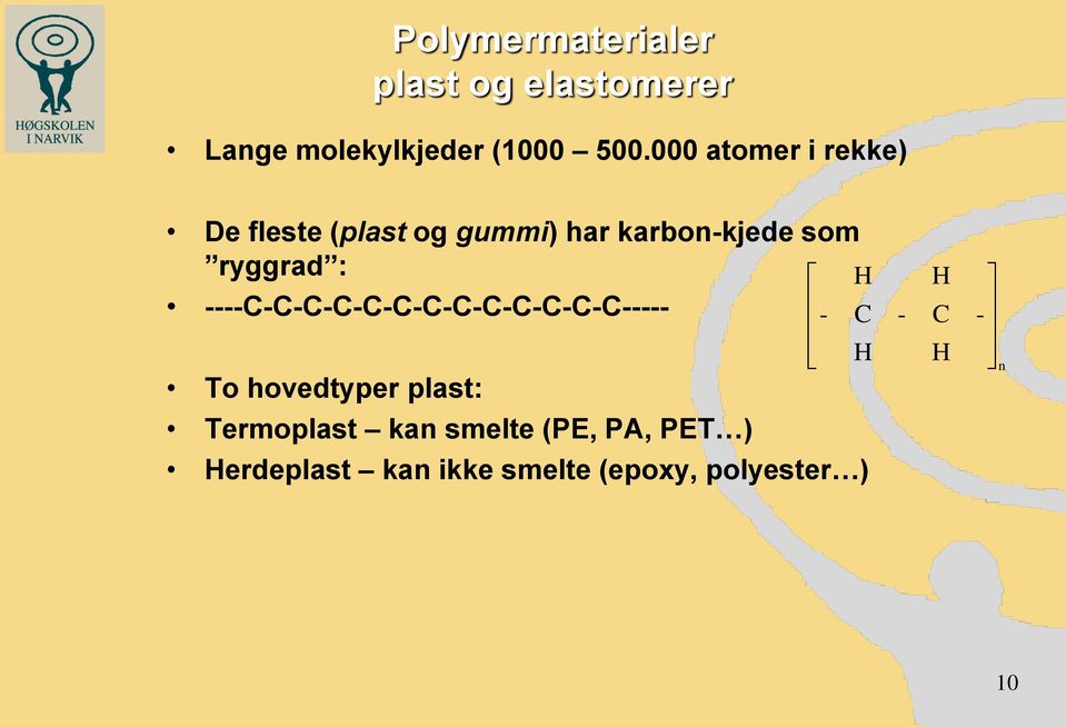 ----C-C-C-C-C-C-C-C-C-C-C-C-C----- To hovedtyper plast: Termoplast kan smelte