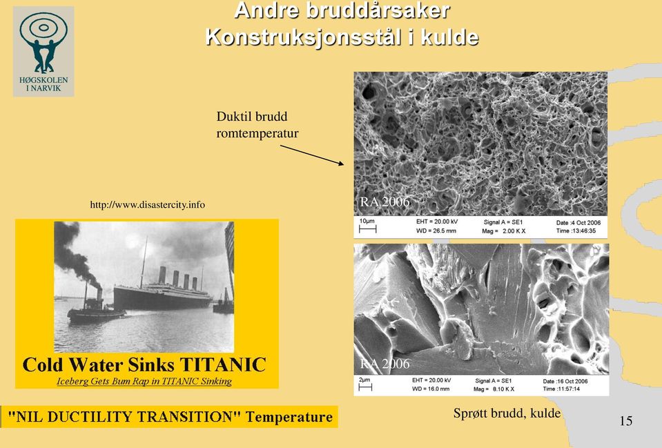 brudd romtemperatur http://www.