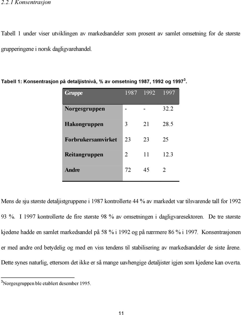 3 Andre 72 45 2 Mens de sju største detaljistgruppene i 1987 kontrollerte 44 % av markedet var tilsvarende tall for 1992 93 %.