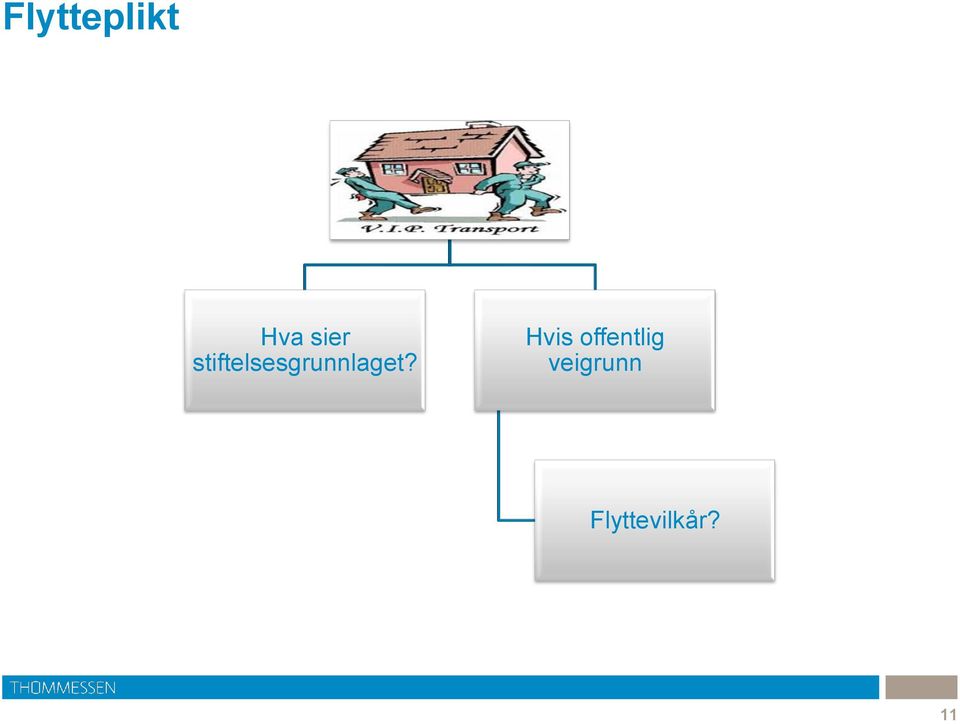 Hvis offentlig