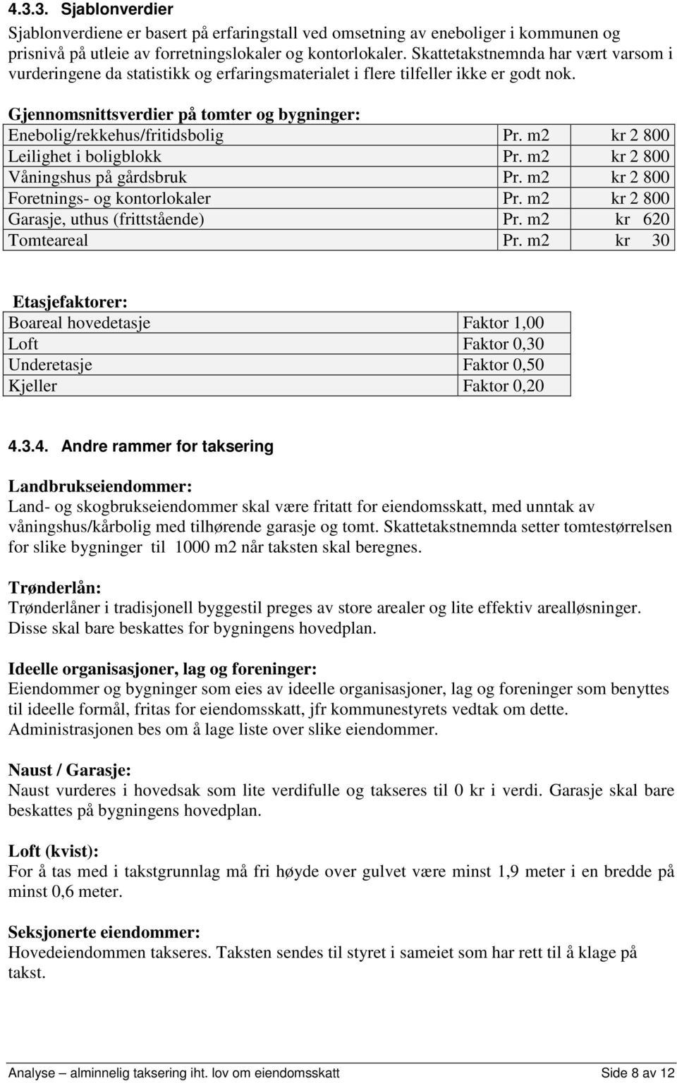 Gjennomsnittsverdier på tomter og bygninger: Enebolig/rekkehus/fritidsbolig Pr. m2 kr 2 800 Leilighet i boligblokk Pr. m2 kr 2 800 Våningshus på gårdsbruk Pr.