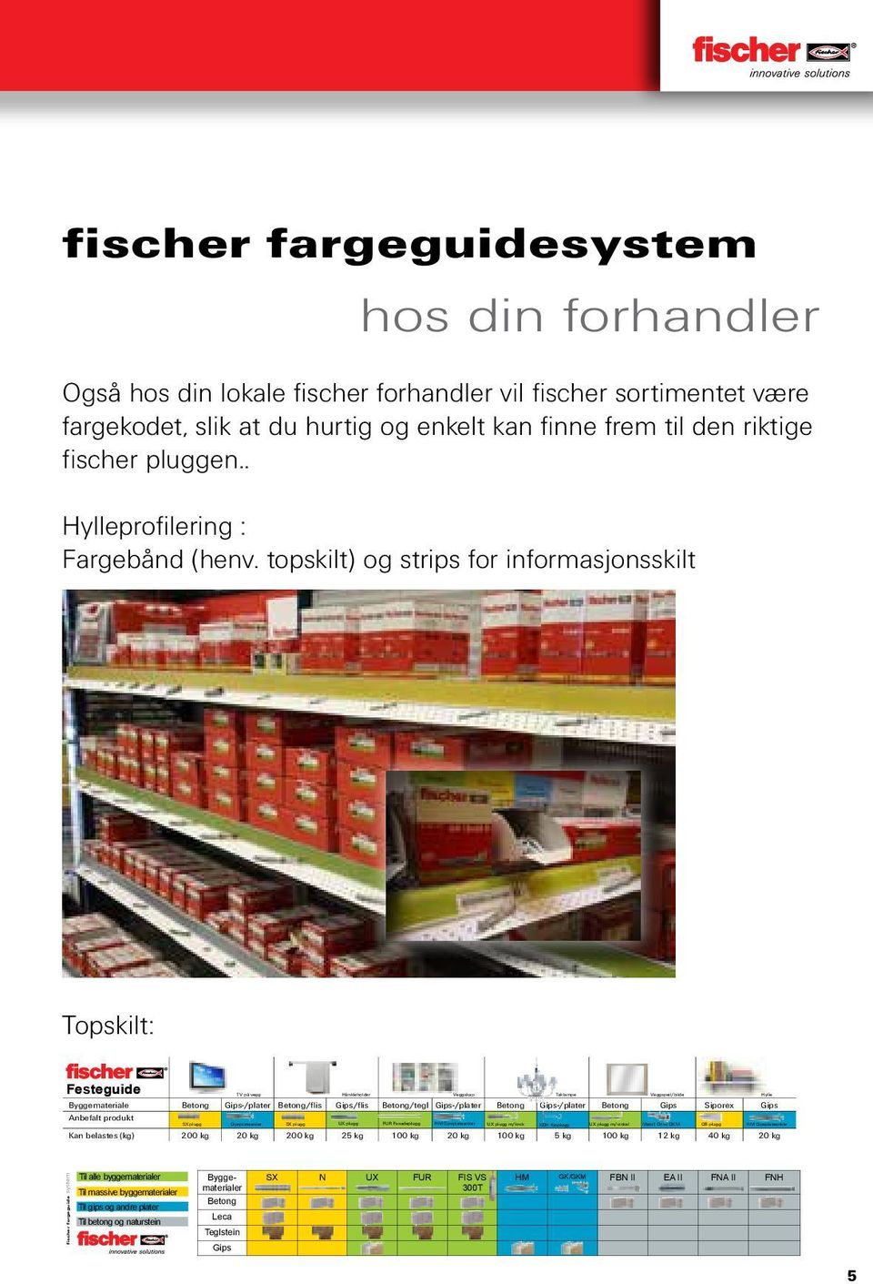 2011 13:04:23 fischer fargeguidesystem hos din forhandler Også hos din lokale fischer forhandler vil fischer sortimentet være fargekodet, slik at du hurtig og enkelt kan finne frem til den riktige