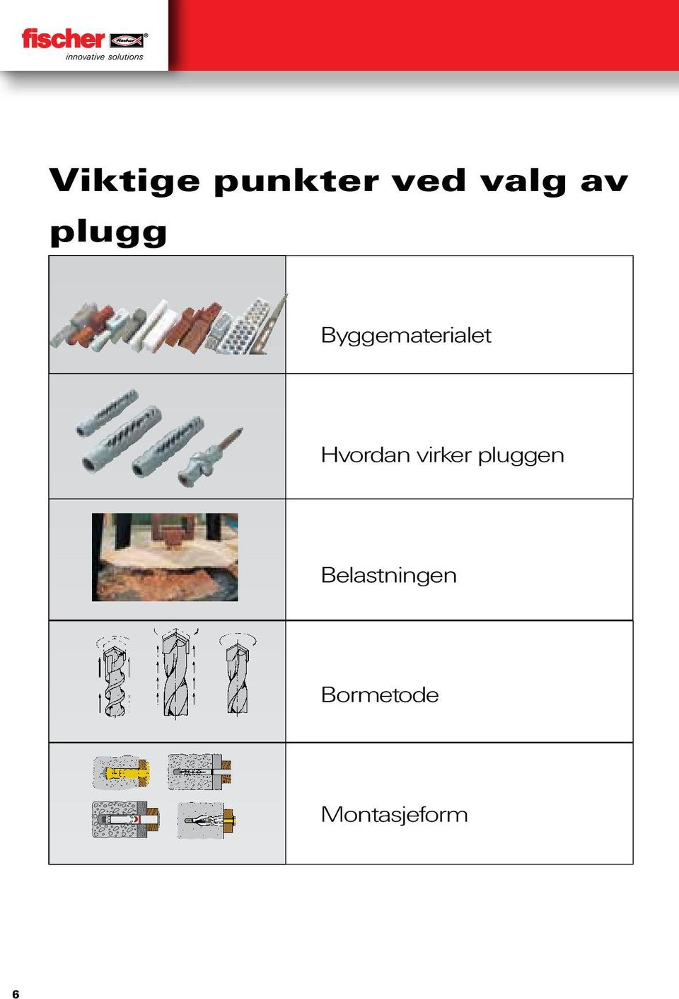 Hvordan virker pluggen