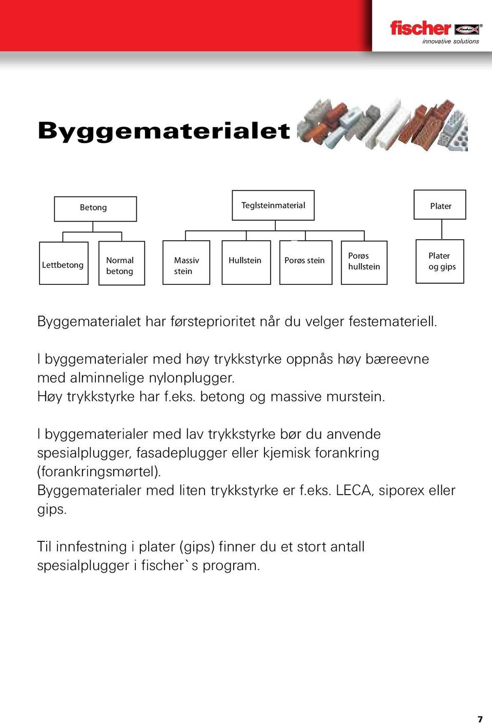 betong og massive murstein. I byggematerialer med lav trykkstyrke bør du anvende spesialplugger, fasadeplugger eller kjemisk forankring (forankringsmørtel).