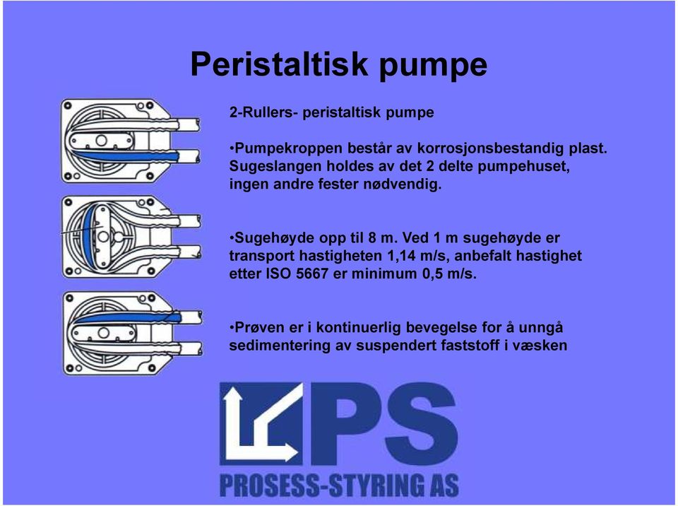 Ved 1 m sugehøyde er transport hastigheten 1,14 m/s, anbefalt hastighet etter ISO 5667 er minimum