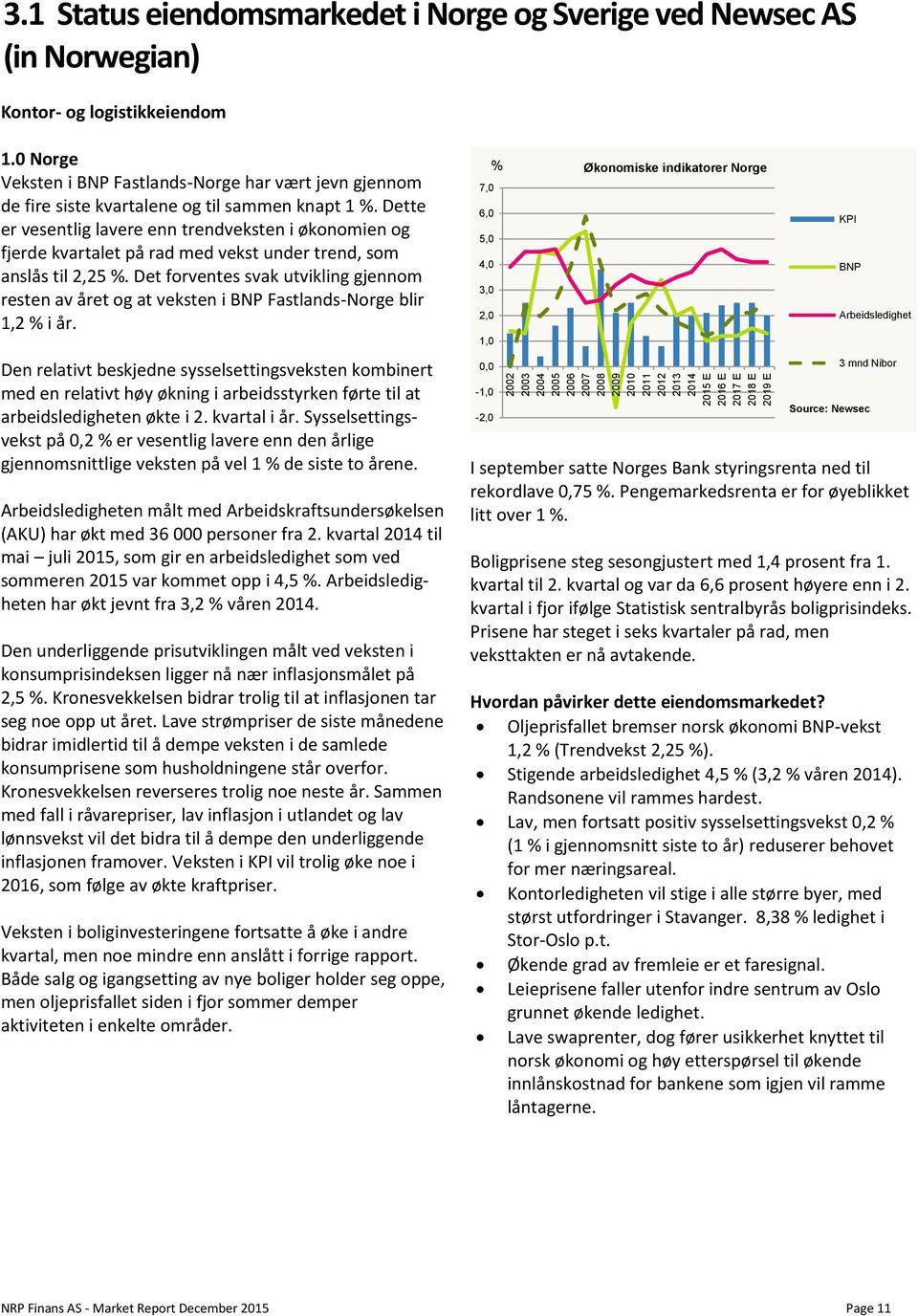 0 Norge Veksten i BNP Fastlands-Norge har vært jevn gjennom de fire siste kvartalene og til sammen knapt 1 %.