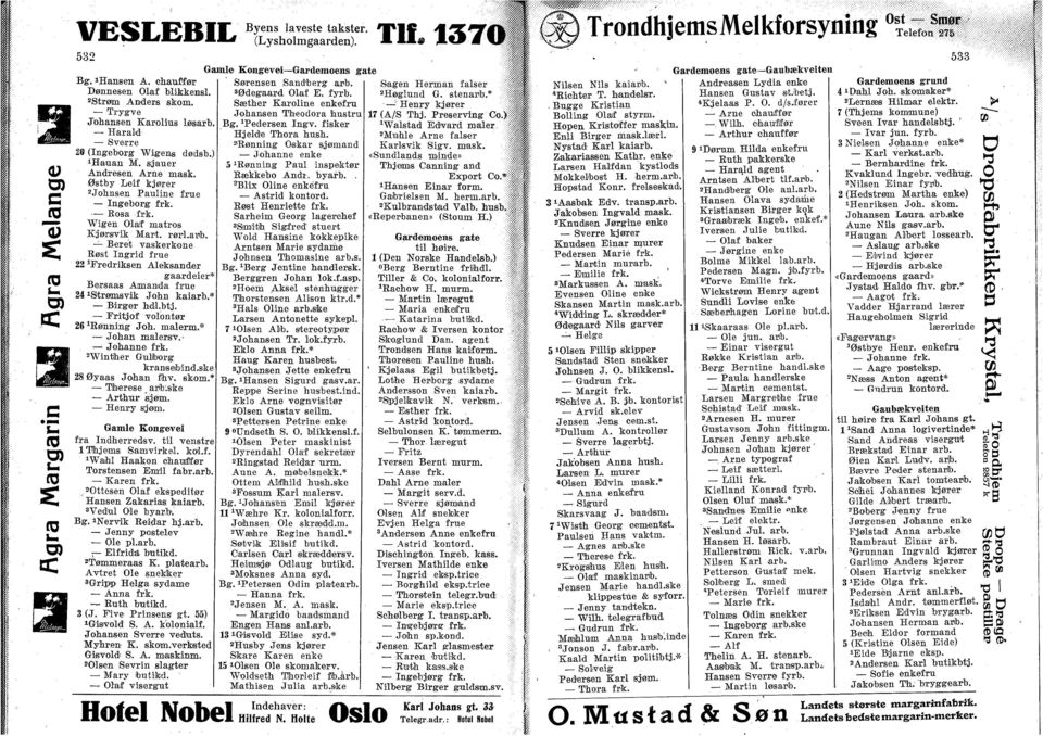 Beret vaskerkone Røst Ingrid frue 22 Fredriksen Aleksander gaardeler 8 Bersaas Amanda frue 24 istrømsvik John kaiarb.* Birger hdl.btj. Fritjof volontør 26 1 Rønning Joh. malerm. Johan malersv.