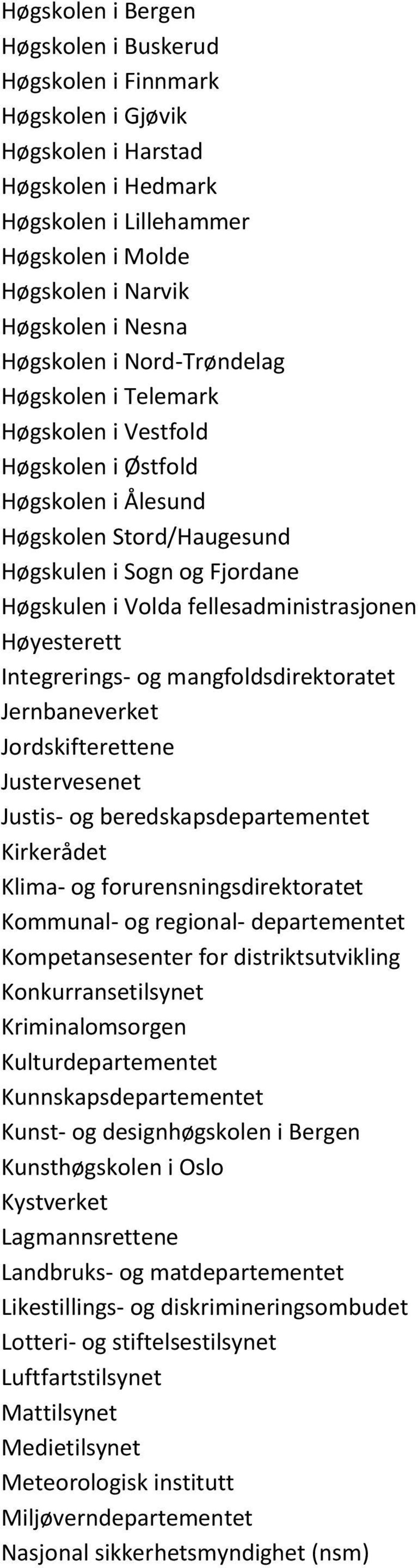 fellesadministrasjonen Høyesterett Integrerings- og mangfoldsdirektoratet Jernbaneverket Jordskifterettene Justervesenet Justis- og beredskapsdepartementet Kirkerådet Klima- og
