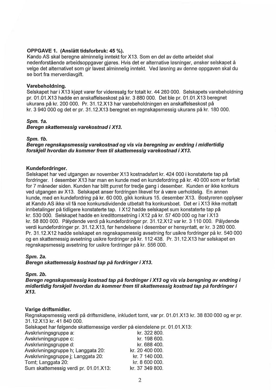 Selskapet har i X13 kjøpt varer for videresalg for totalt kr. 44 260 000. Selskapets varebeholdning pr. 01.01.X13hadde en anskaffelseskost på kr. 3 880000.Det ble pr. 01.01.X13beregnet ukurans på kr.