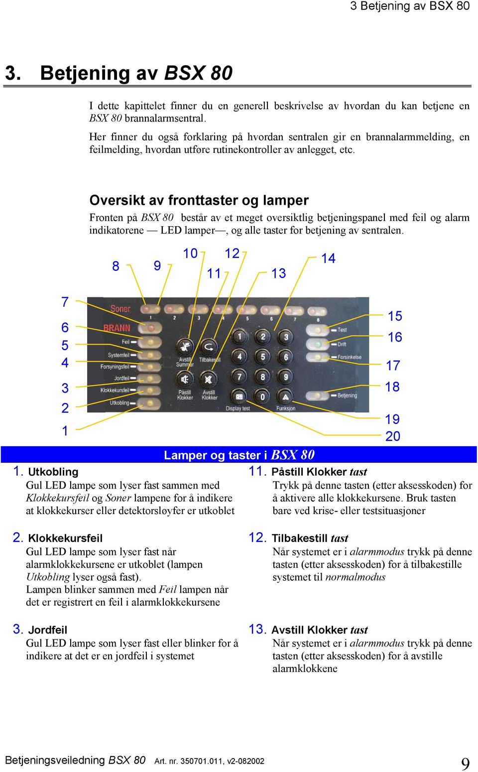 7 6 5 4 3 2 1 Oversikt av fronttaster og lamper Fronten på BSX 80 består av et meget oversiktlig betjeningspanel med feil og alarm indikatorene LED lamper, og alle taster for betjening av sentralen.