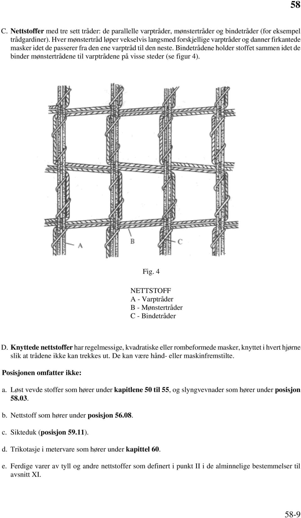 Bindetrådene holder stoffet sammen idet de binder mønstertrådene til varptrådene på visse steder (se figur 4). Fig. 4 NETTSTOFF A - Varptråder B - Mønstertråder C - Bindetråder D.