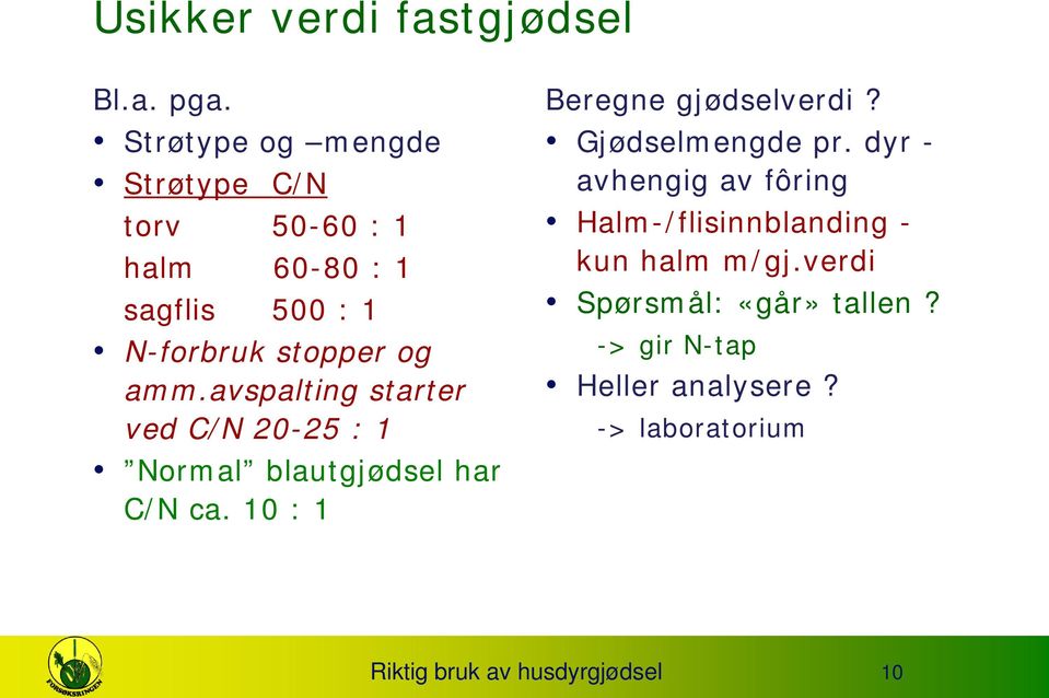 avspalting starter ved C/N 20-25 : 1 Normal blautgjødsel har C/N ca. 10 : 1 Beregne gjødselverdi?