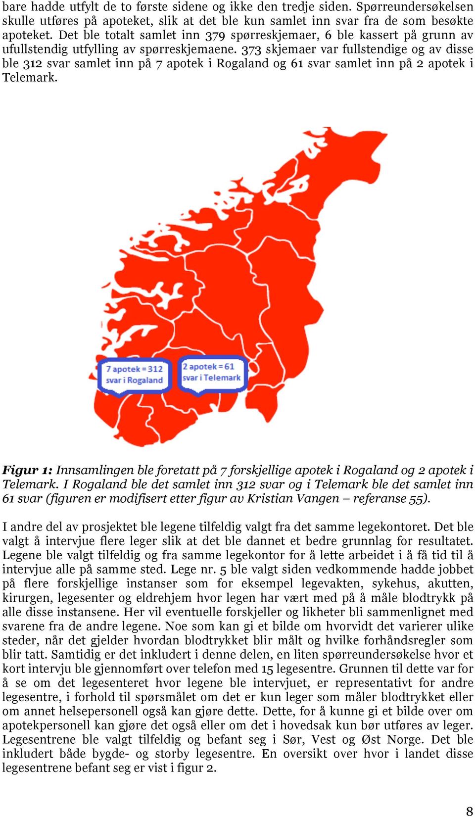 373 skjemaer var fullstendige og av disse ble 312 svar samlet inn på 7 apotek i Rogaland og 61 svar samlet inn på 2 apotek i Telemark.