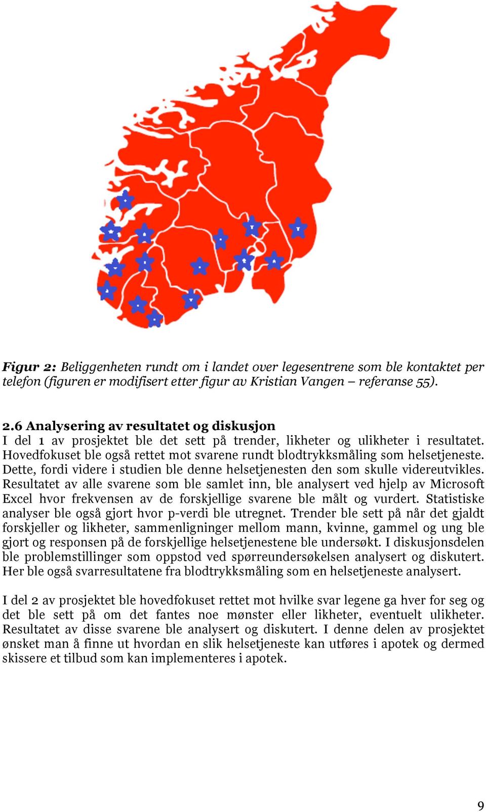 Resultatet av alle svarene som ble samlet inn, ble analysert ved hjelp av Microsoft Excel hvor frekvensen av de forskjellige svarene ble målt og vurdert.