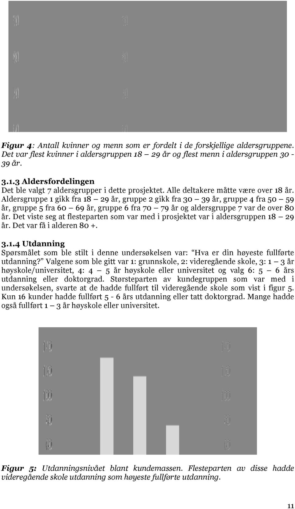 Aldersgruppe 1 gikk fra 18 29 år, gruppe 2 gikk fra 30 39 år, gruppe 4 fra 50 59 år, gruppe 5 fra 60 69 år, gruppe 6 fra 70 79 år og aldersgruppe 7 var de over 80 år.