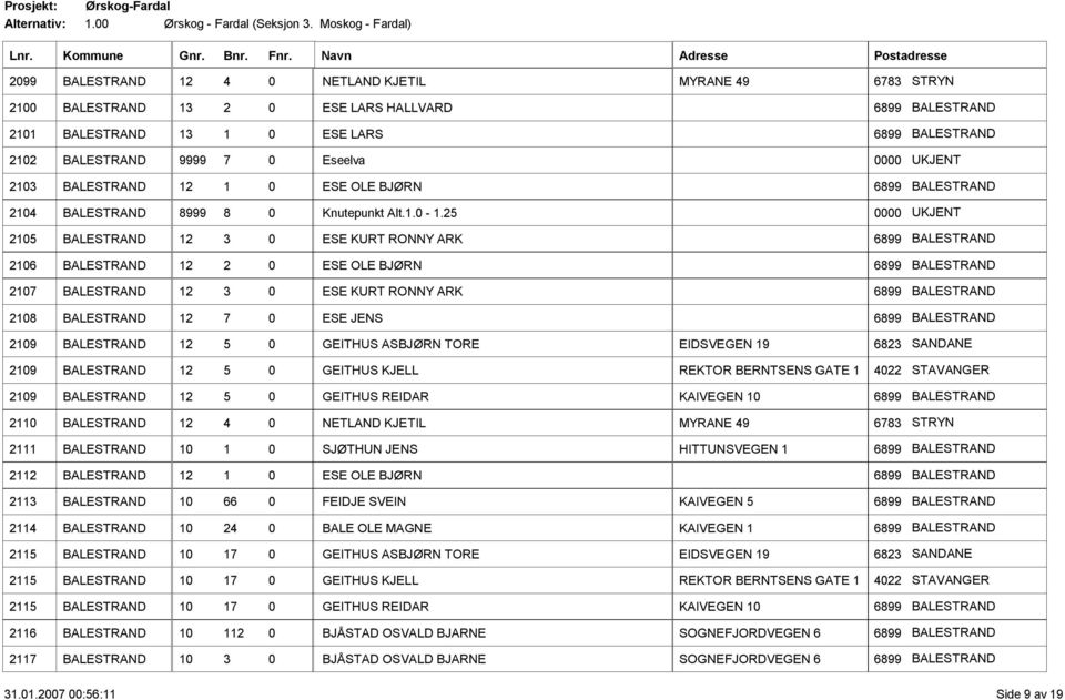 9999 7 0 Eseelva 0000 UKJENT 2103 BALESTRAND 12 1 0 ESE OLE BJØRN 6899 BALESTRAND 2104 BALESTRAND 8999 8 0 Knutepunkt Alt.1.0-1.