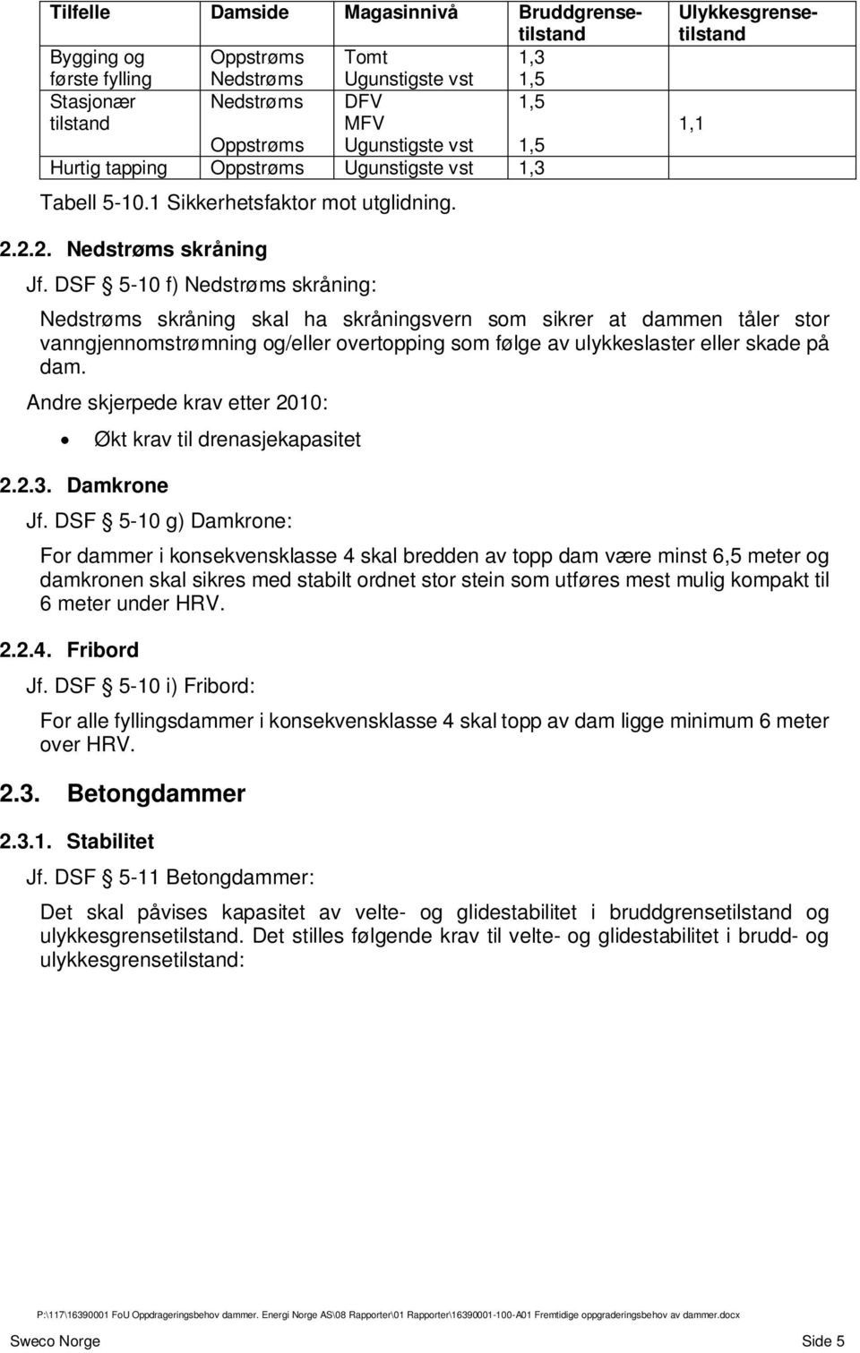 Hurtig tapping Oppstrøms Ugunstigste vst 1,3 Ulykkesgrensetilstand 1,1 2.2.2. Nedstrøms skråning Jf.