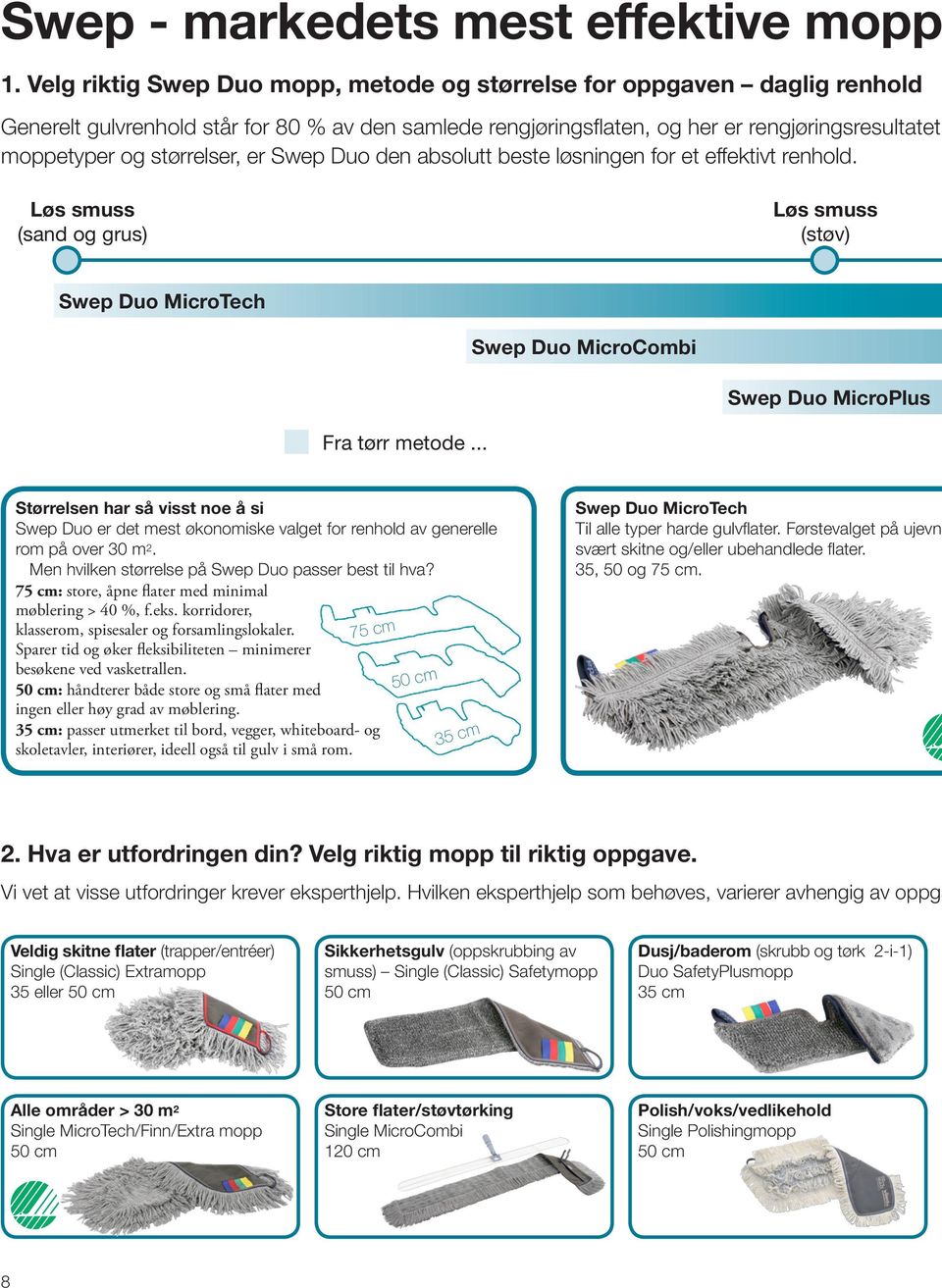 størrelser, er Swep Duo den absolutt beste løsningen for et effektivt renhold. Løs smuss (sand og grus) Løs smuss (støv) Swep Duo MicroTech Swep Duo MicroCombi Swep Duo MicroPlus Fra tørr metode.