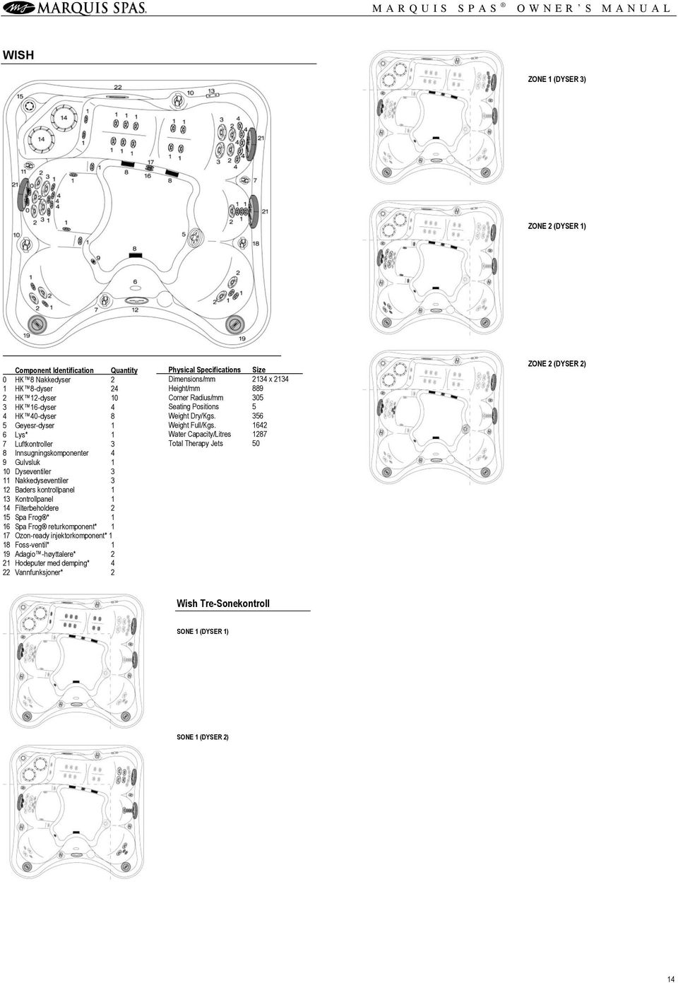 returkomponent* 7 Ozon-ready injektorkomponent* 8 Foss-ventil* 9 Adagio -høyttalere* Hodeputer med demping* 4 Vannfunksjoner* Physical Specifications Size Dimensions/mm 4 x 4