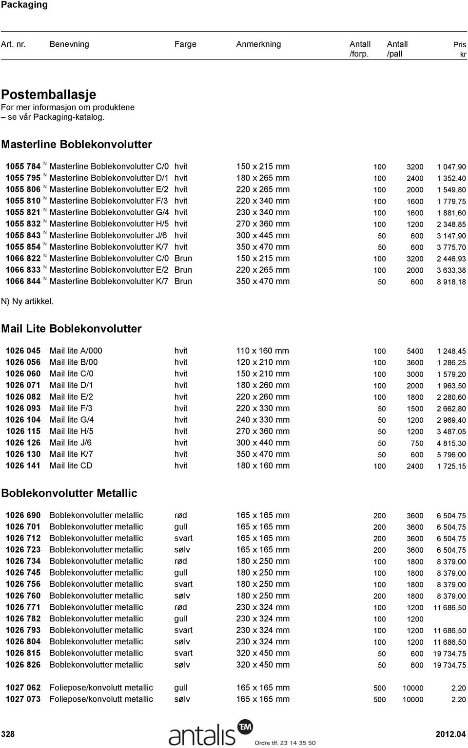 Masterline Boblekonvolutter E/2 hvit 220 x 265 mm 100 2000 1 549,80 1055 810 N Masterline Boblekonvolutter F/3 hvit 220 x 340 mm 100 1600 1 779,75 1055 821 N Masterline Boblekonvolutter G/4 hvit 230