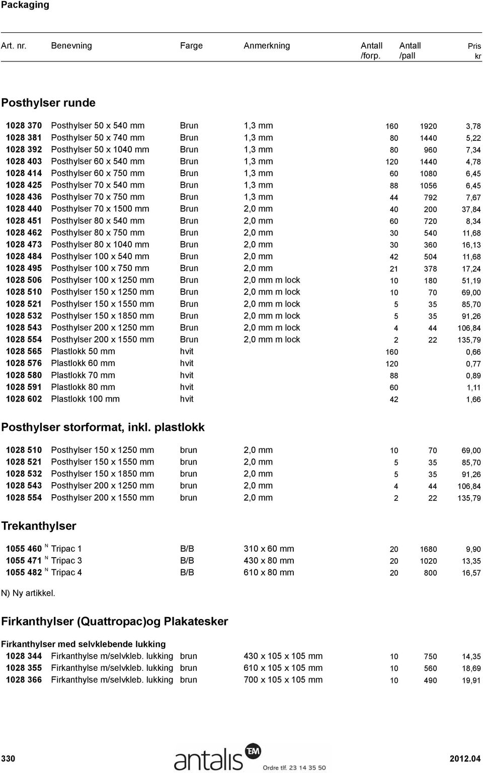 1,3 mm 44 792 7,67 1028 440 Posthylser 70 x 1500 mm Brun 2,0 mm 40 200 37,84 1028 451 Posthylser 80 x 540 mm Brun 2,0 mm 60 720 8,34 1028 462 Posthylser 80 x 750 mm Brun 2,0 mm 30 540 11,68 1028 473