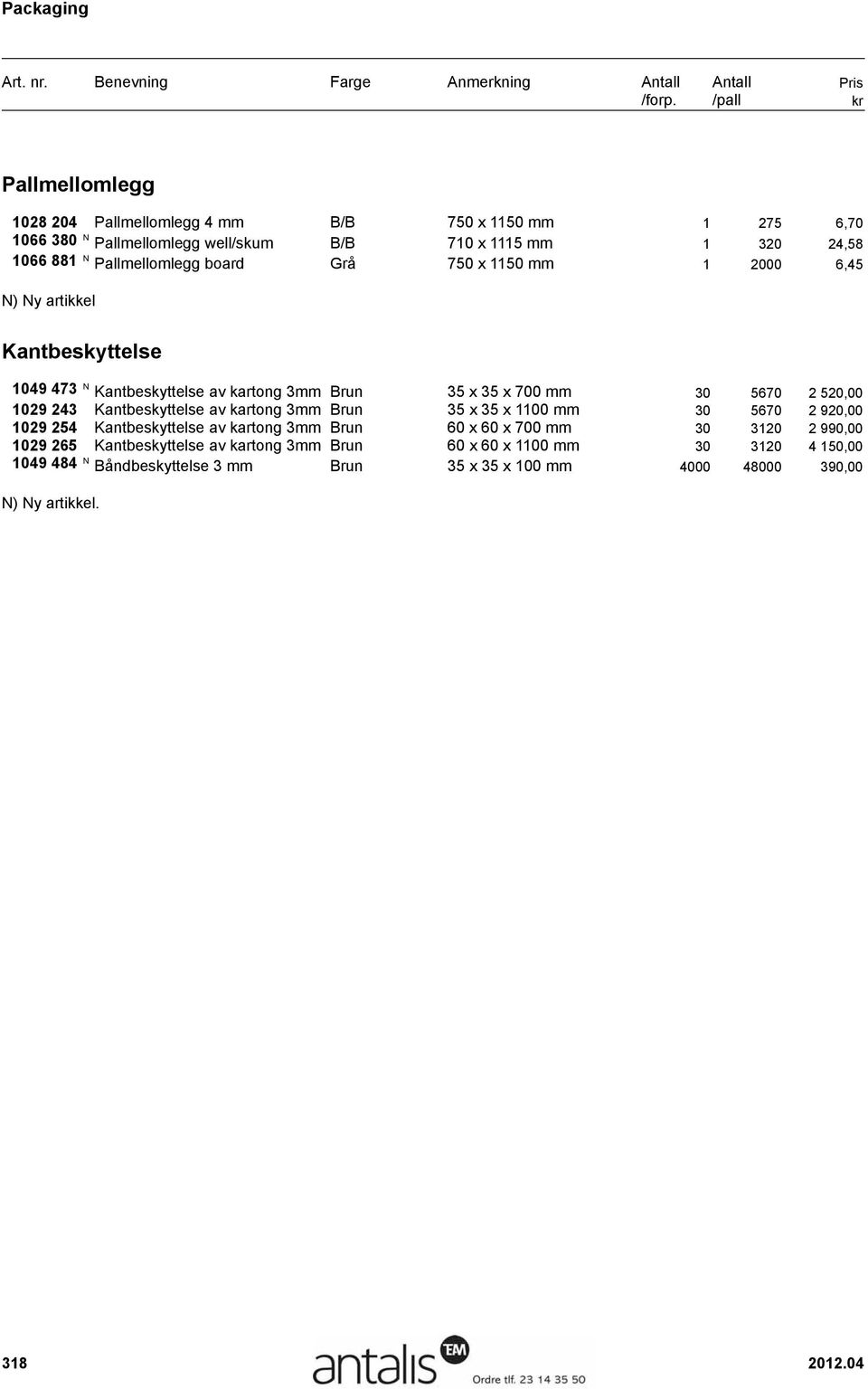 520,00 1029 243 Kantbeskyttelse av kartong 3mm Brun 35 x 35 x 1100 mm 30 5670 2 920,00 1029 254 Kantbeskyttelse av kartong 3mm Brun 60 x 60 x 700 mm 30 3120 2