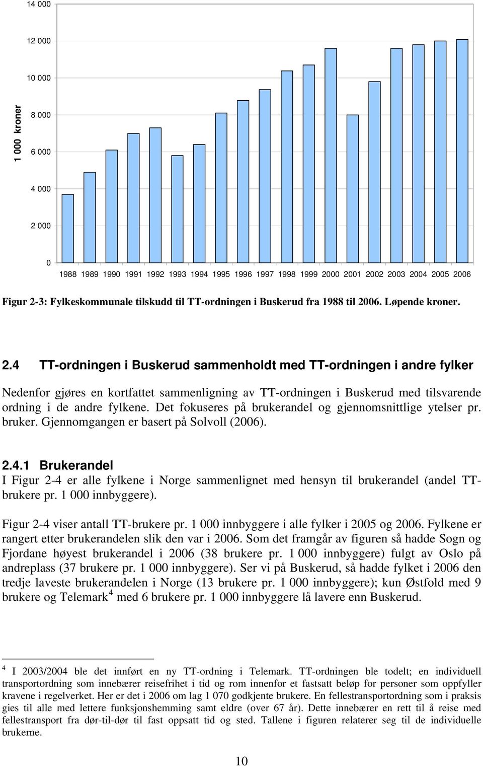 06. Løpende kroner. 2.