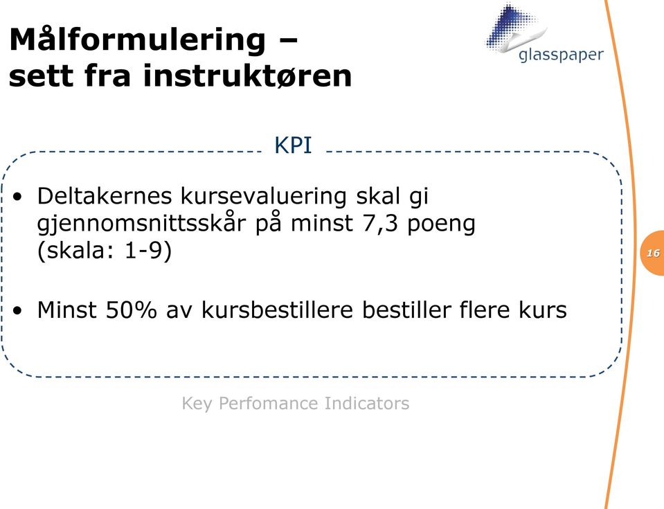 gjennomsnittsskår på minst 7,3 poeng (skala: 1-9)