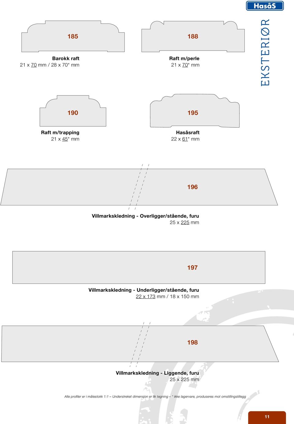 Underligger/stående, furu 22 x 173 mm / 18 x 150 mm 198 Villmarkskledning - Liggende, furu 25 x 225 mm Alle