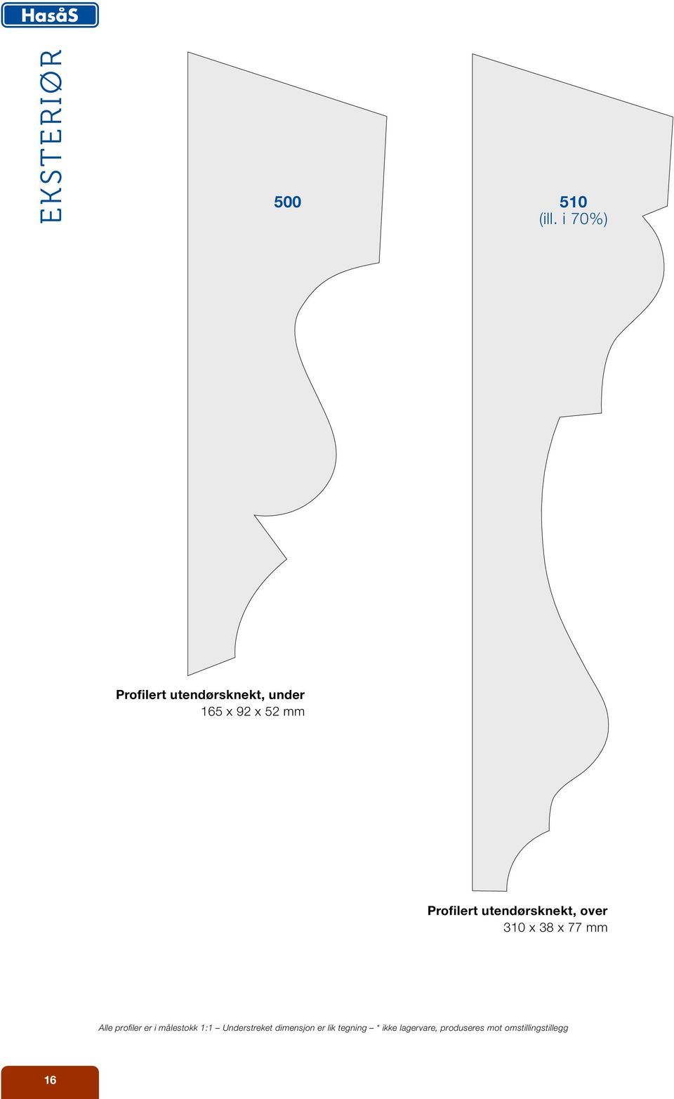 Profilert utendørsknekt, over 310 x 38 x 77 mm Alle profiler