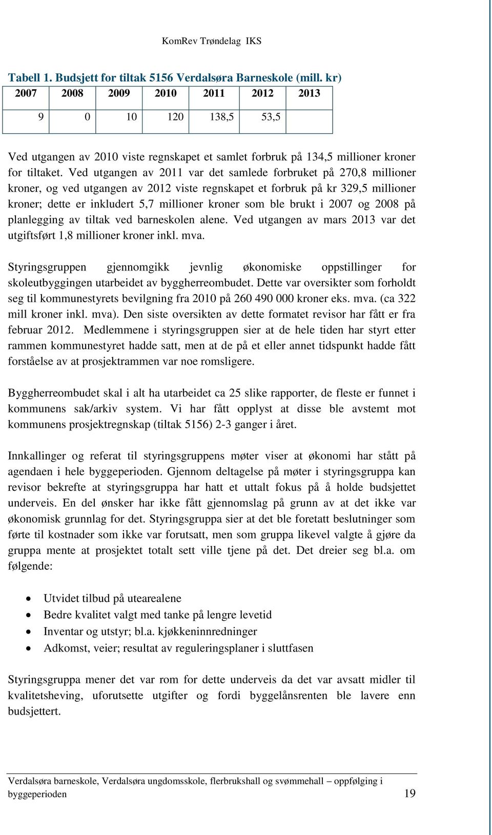 Ved utgangen av 2011 var det samlede forbruket på 270,8 millioner kroner, og ved utgangen av 2012 viste regnskapet et forbruk på kr 329,5 millioner kroner; dette er inkludert 5,7 millioner kroner som