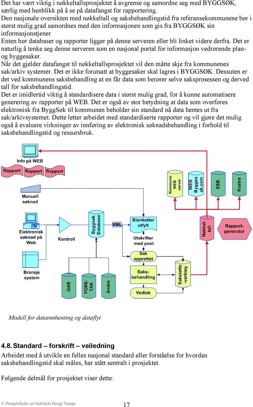 databaser og rapporter ligger på denne serveren eller bli linket videre derfra. Det er naturlig å tenke seg denne serveren som en nasjonal portal for informasjon vedrørende planog byggesaker.