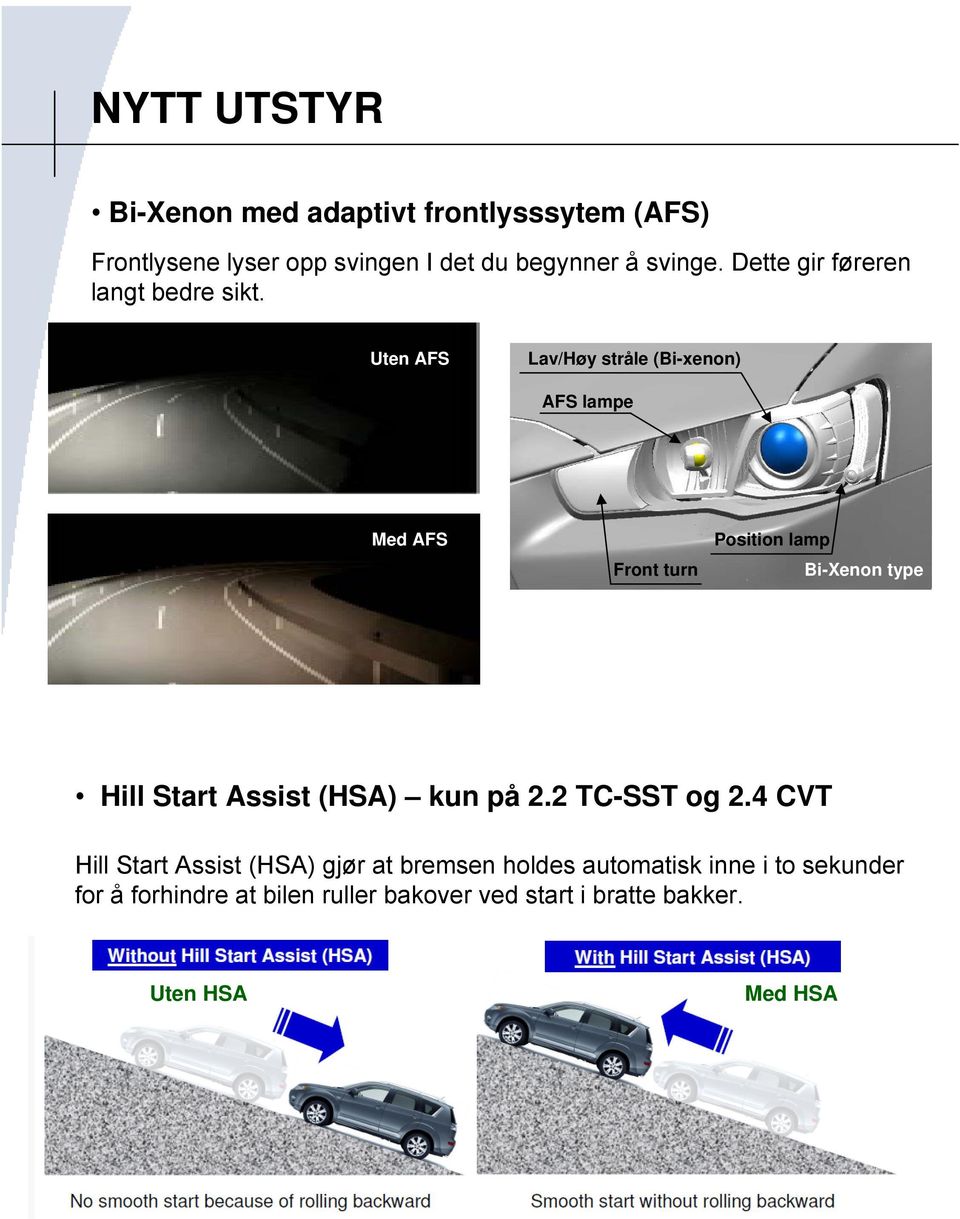 Uten AFS Lav/Høy stråle (Bi-xenon) AFS lampe Med AFS Front turn Position lamp Bi-Xenon type Hill Start Assist