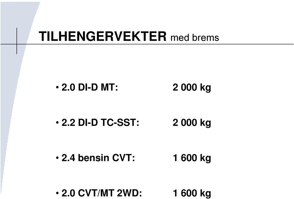 2 DI-D TC-SST: 2 000 kg 2.