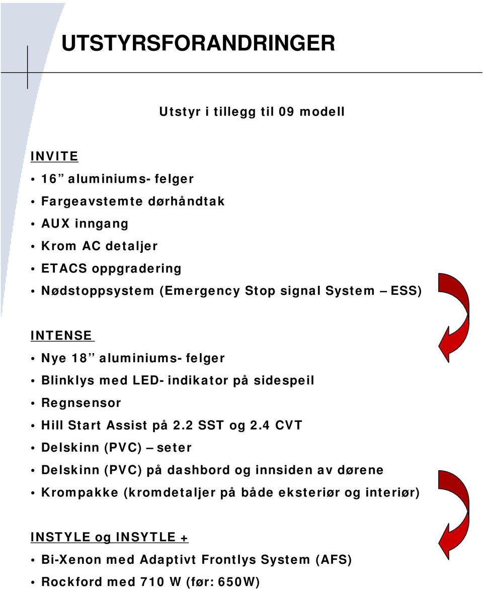 sidespeil Regnsensor Hill Start Assist på 2.2 SST og 2.