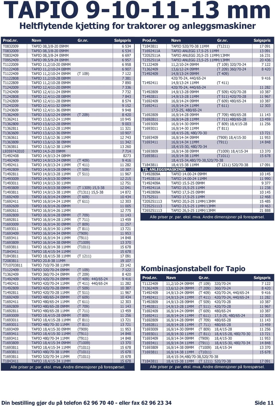 Salgspris T0832009 TAPIO 08,3/8-20 09MM 6 534 T0832009 TAPIO 08,3/8-20 09MM 6 534 T0832409 TAPIO 08,3/8-24 09MM 6 697 T0952409 TAPIO 09,5/9-24 09MM 6 957 T1122009 TAPIO 11,2/10-20 09MM 6 958 T1122408