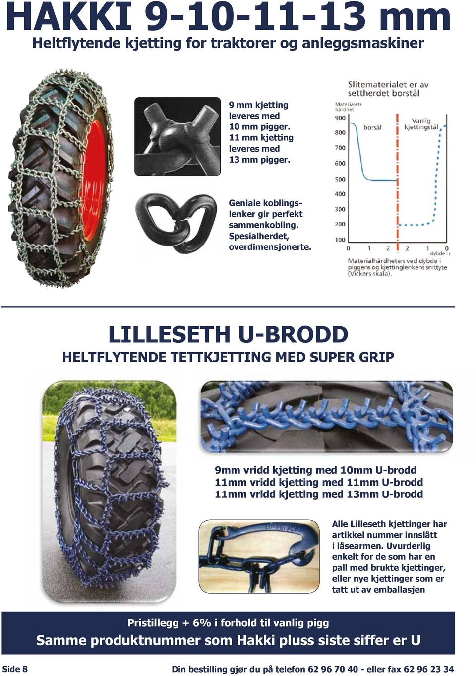 LILLESETH U-BRODD HELTFLYTENDE TETTKJETTING MED SUPER GRIP 9mm vridd kjetting med 10mm U-brodd 11mm vridd kjetting med 11mm U-brodd 11mm vridd kjetting med 13mm U-brodd Alle Lilleseth