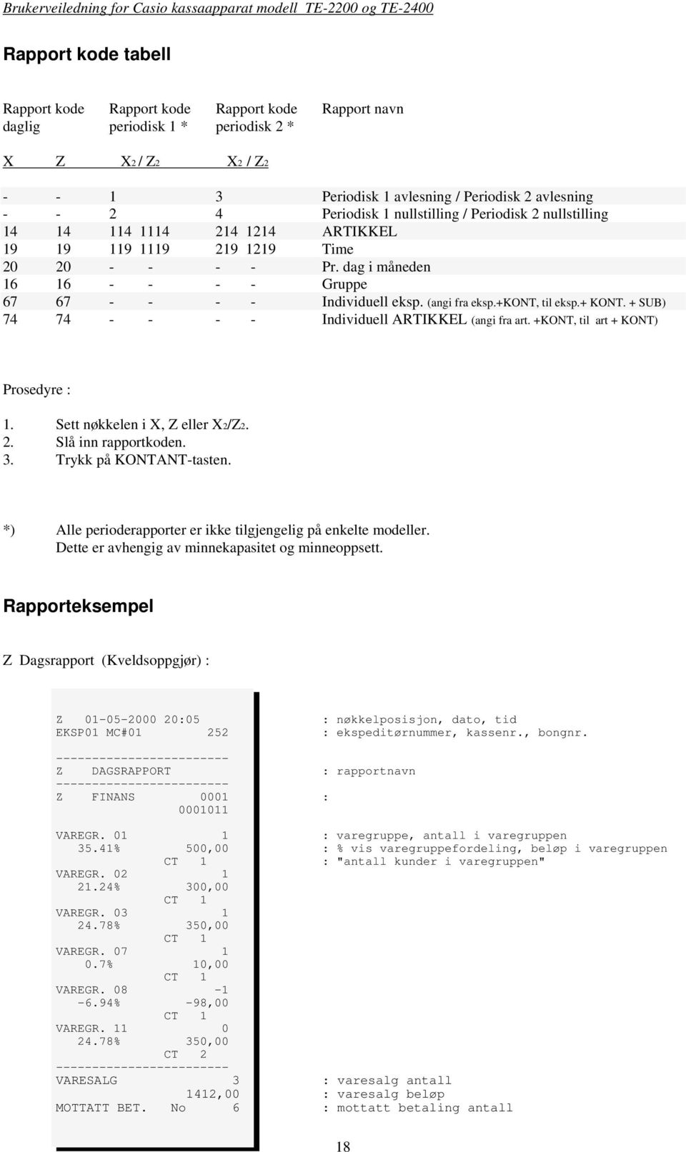 (angi fra eksp.+kont, til eksp.+ KONT. + SUB) 74 74 - - - - Individuell ARTIKKEL (angi fra art. +KONT, til art + KONT) Prosedyre : 1. Sett nøkkelen i X, Z eller X2/Z2. 2. Slå inn rapportkoden. 3.