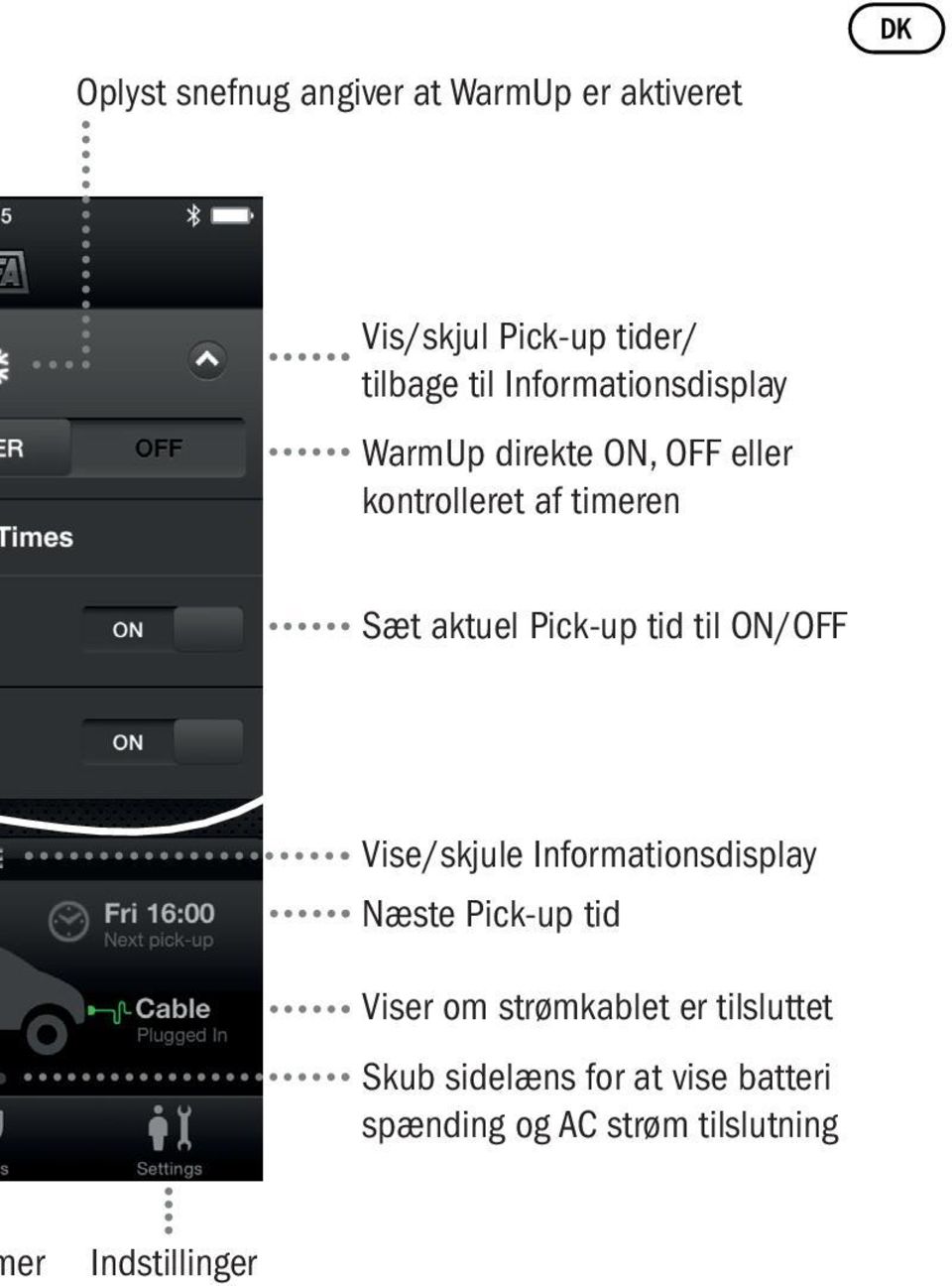 Pick-up tid til ON/OFF Vise/skjule Informationsdisplay Næste Pick-up tid Viser om