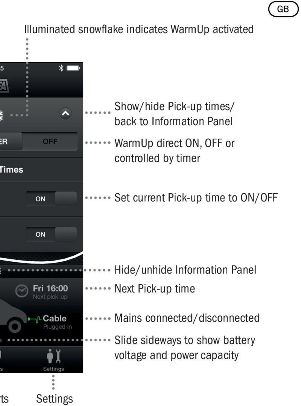 Pick-up time to ON/OFF Hide/unhide Information Panel Next Pick-up time Mains