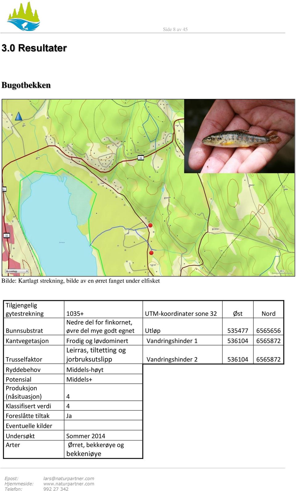 Øst Nord Bunnsubstrat Nedre del for finkornet, øvre del mye godt egnet Utløp 535477 6565656 Kantvegetasjon Frodig og løvdominert Vandringshinder 1