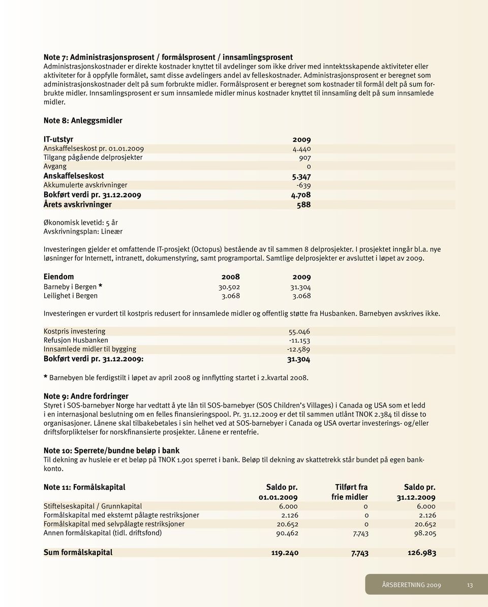 Formålsprosent er beregnet som kostnader til formål delt på sum forbrukte midler. Innsamlingsprosent er sum innsamlede midler minus kostnader knyttet til innsamling delt på sum innsamlede midler.